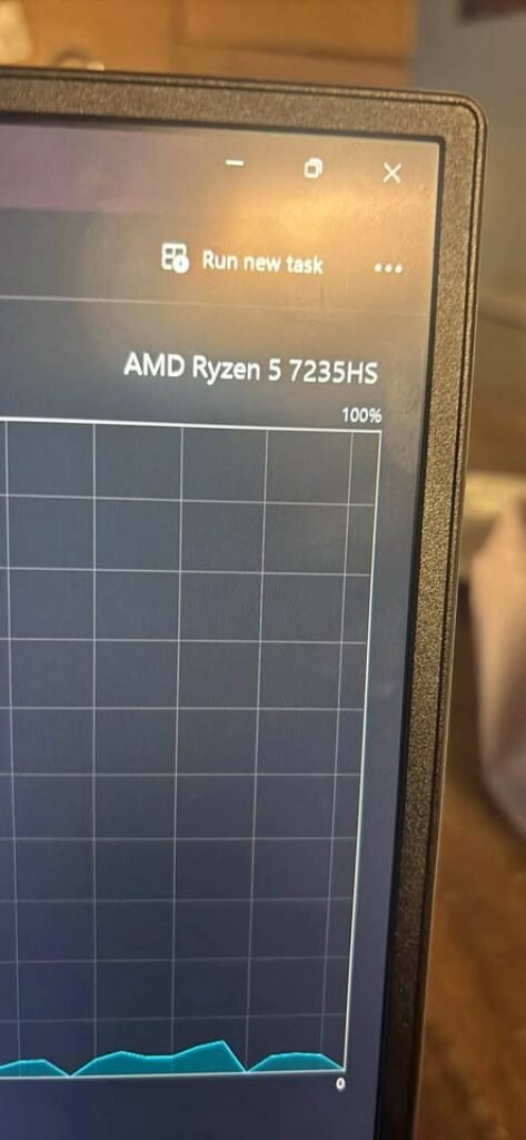 AMD Ryzen 5 7235HS processor usage shown in Windows Task Manager performance tab in Lenovo LOQ RTX 3050 Gaming Laptop