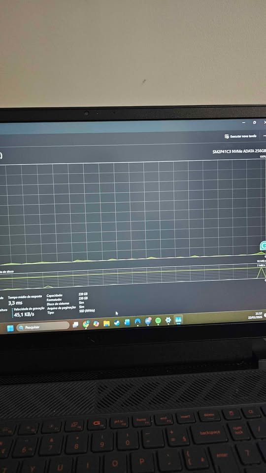 NVMe SSD disk performance graph in Windows Task Manager on Dell G15-5530 gaming laptop