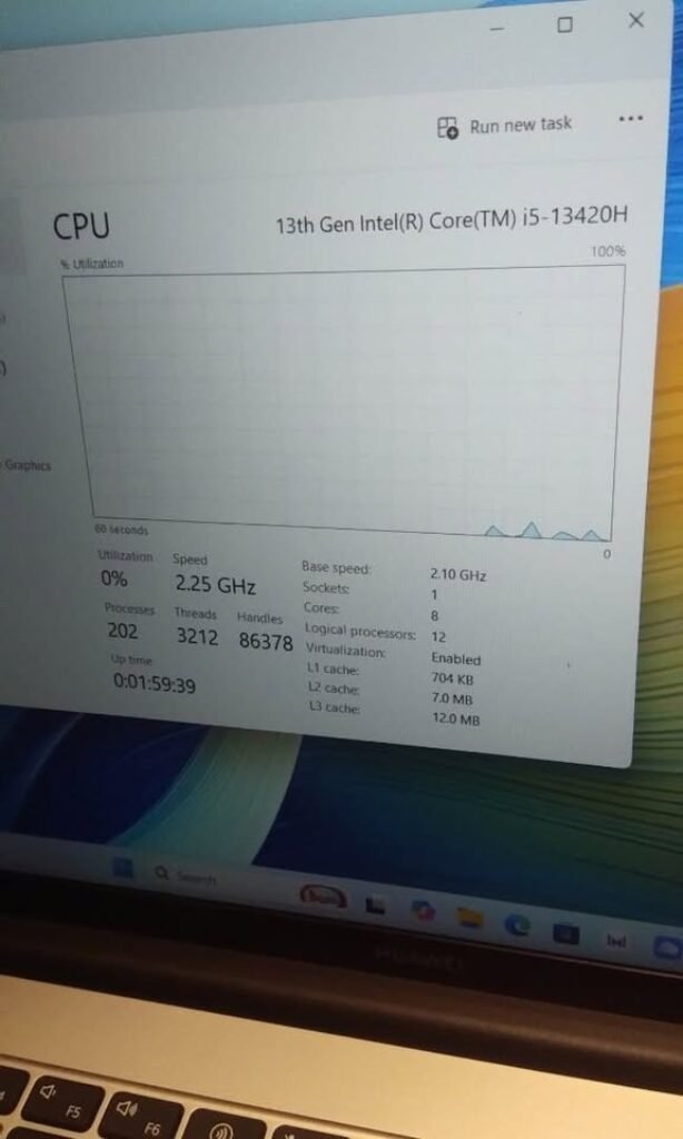 Windows Task Manager showing Intel Core i5-13420H CPU with 8 cores, 12 threads, and real-time utilization