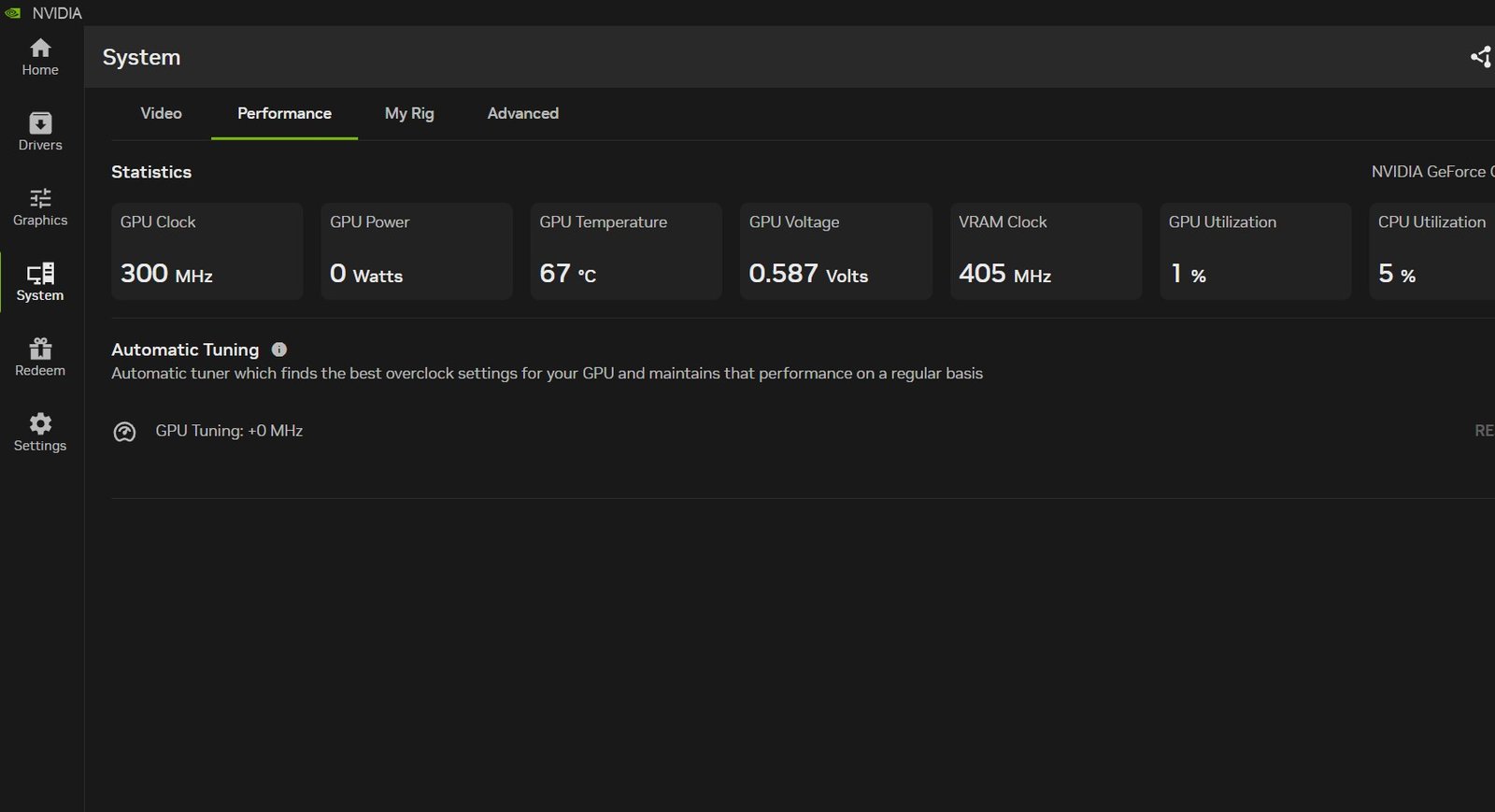 NVIDIA App Performance tab showing GPU temperature at 67°C and 1% GPU utilisation
