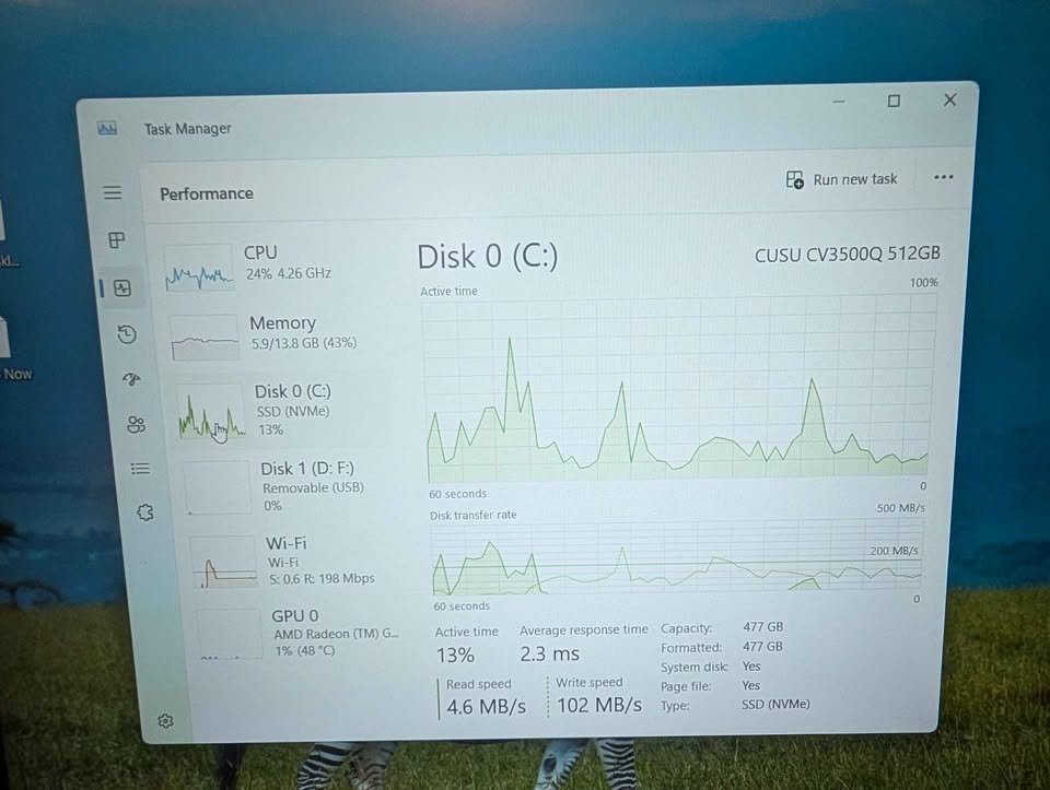 Windows Task Manager Disk 0 (C:) storage details showing NVMe SSD (Cusu CV3500Q 512GB) with capacity and disk activity