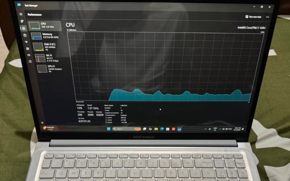 Windows Task Manager showing Intel Core 5 120U CPU performance at 12% utilization, 1.57 GHz clock speed, 10 cores, and 12 logical processors during real-time benchmark testing.